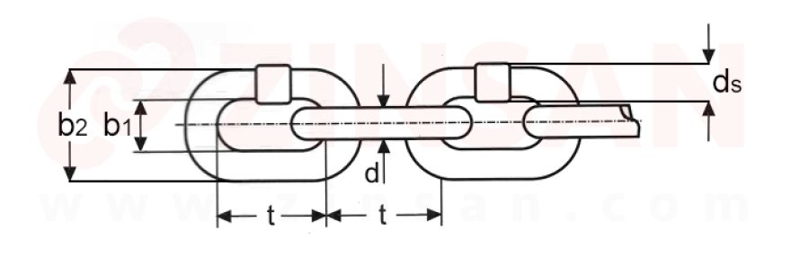 سلاسل DIN EN 818-2 (فئة الجودة 8، درجة 80)