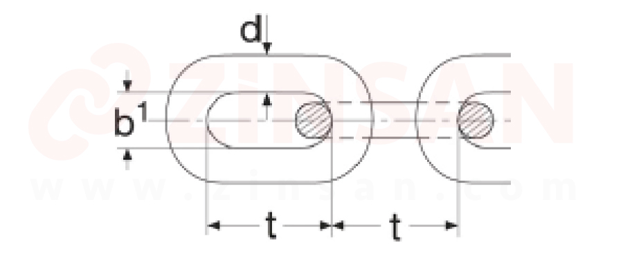 DIN 5685 Zincirleri (Kalibre ve Test edilmemiş)