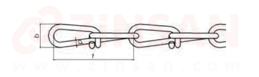 DIN 5686 Цепи (цепи с узлами)